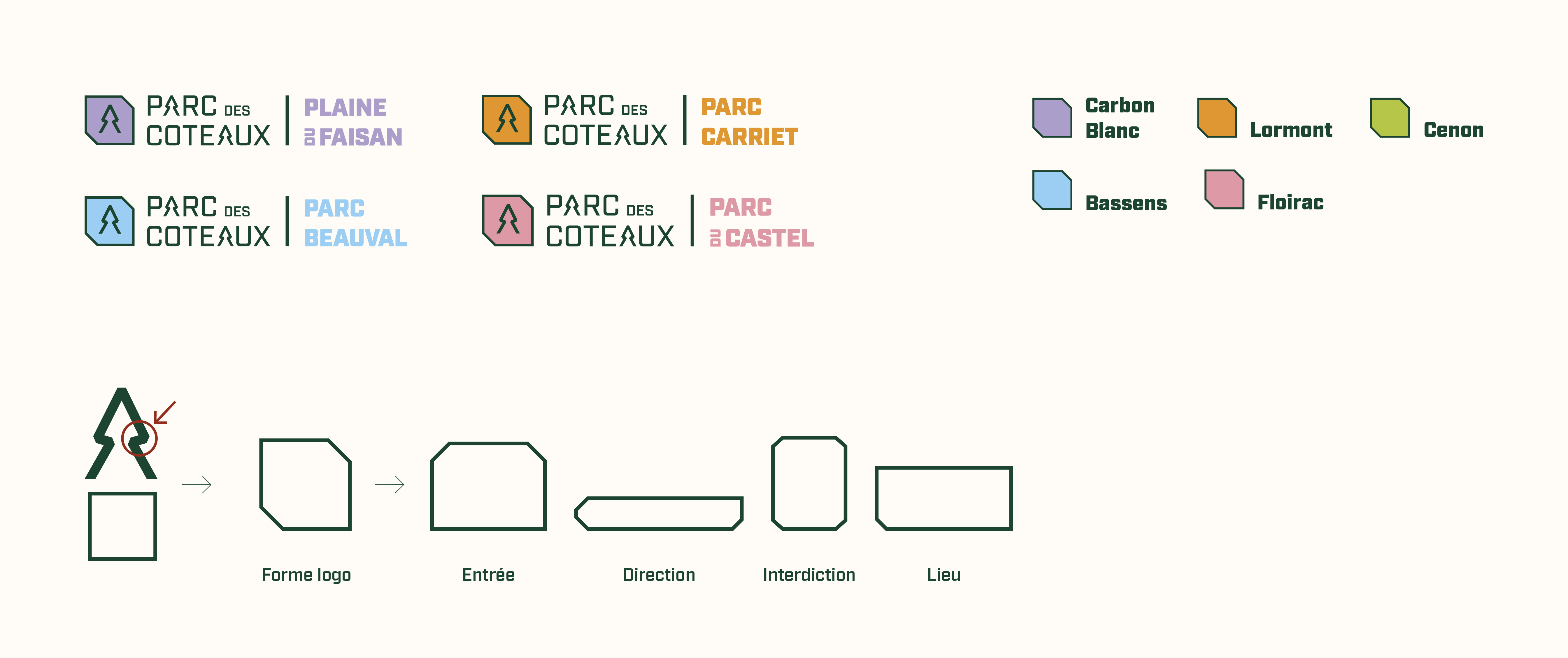Parc des Coteaux — déclinaisons colorées et construction du système signalétique